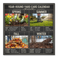 Four seasons yard care collage with calendar overlay